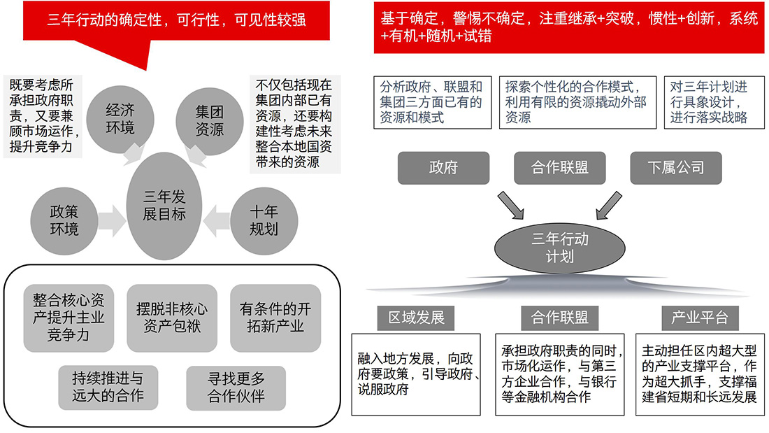 网站修改--之十五五规划战略解码 (1) - 副本_18.jpg
