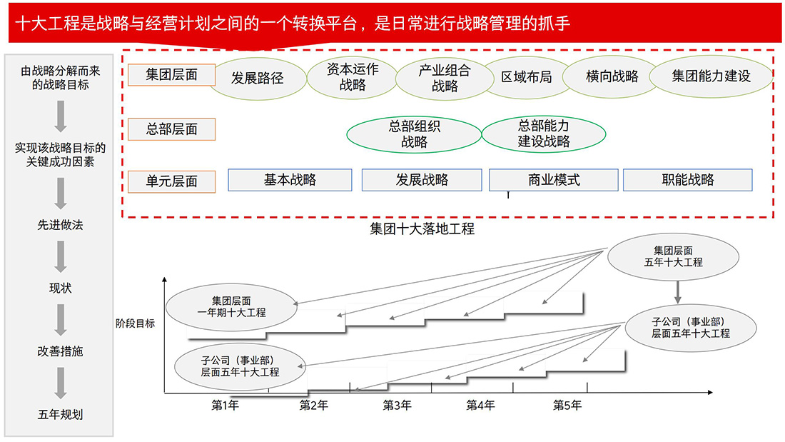 网站修改--之十五五规划战略解码 (1) - 副本_10.jpg