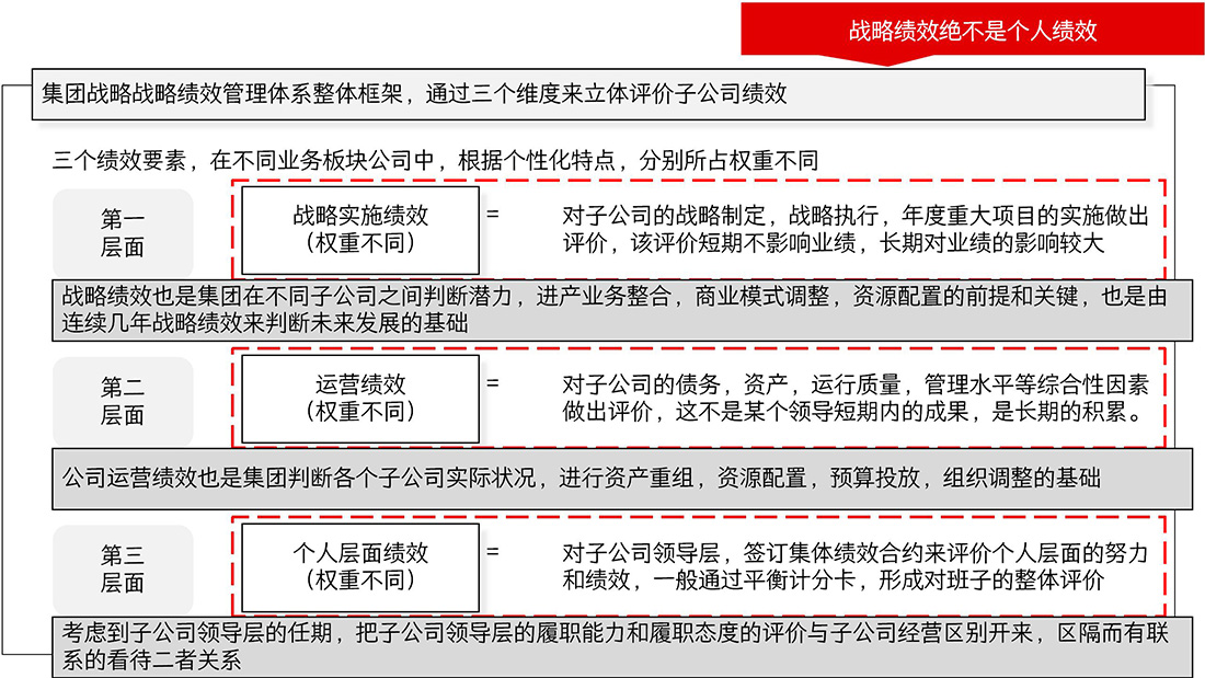网站修改--之十五五规划战略解码 (1) - 副本_22.jpg