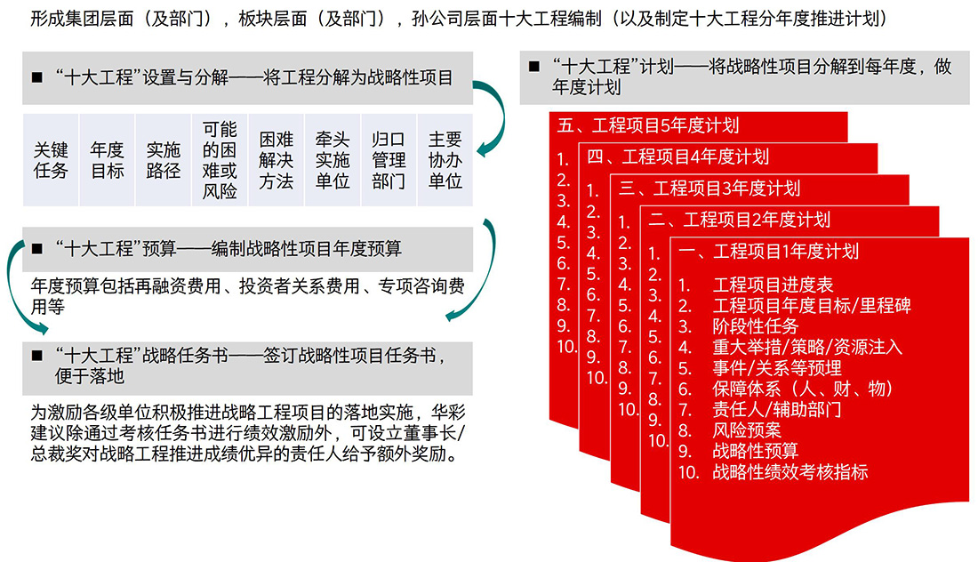 网站修改--之十五五规划战略解码 (1) - 副本_13.jpg